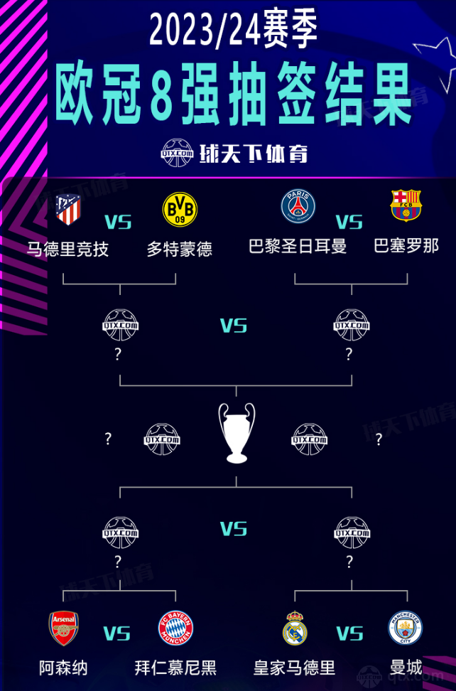 实现持续的 实现持续的